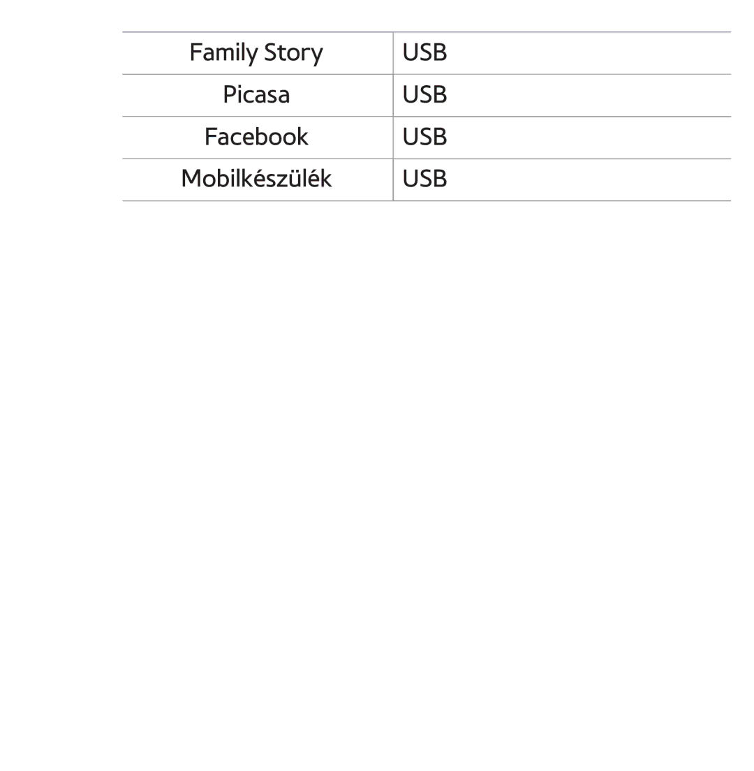 Samsung UE40ES5500KXXU, UE40ES6100WXZG, UE32ES6750SXZG, UE32ES6570SXXH, UE32ES5700SXZG, UE32ES5500WXXH manual Family Story 