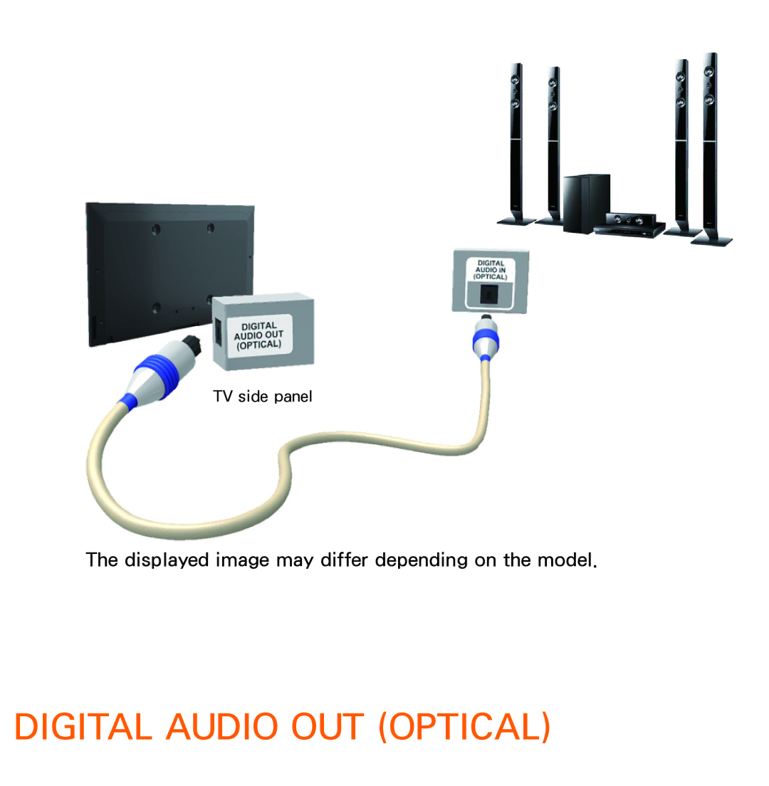 Samsung UE40ES6800SXXC, UE40ES6100WXZG, UE40ES5500WXZG, UE32ES6750SXZG, UE32ES6570SXXH manual Digital Audio OUT Optical 