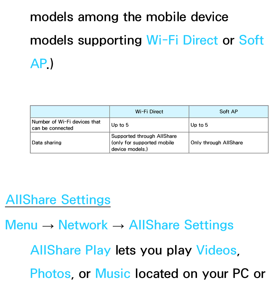 Samsung UE55ES6560QXZT, UE40ES6100WXZG, UE40ES5500WXZG, UE32ES6750SXZG, UE32ES6570SXXH Photos, or Music located on your PC or 