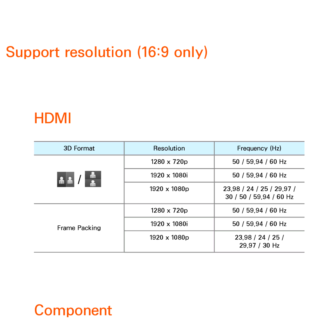 Samsung UE46ES6300SXXH, UE40ES6100WXZG, UE40ES5500WXZG, UE32ES6750SXZG, UE32ES6570SXXH Support resolution 169 only, Component 