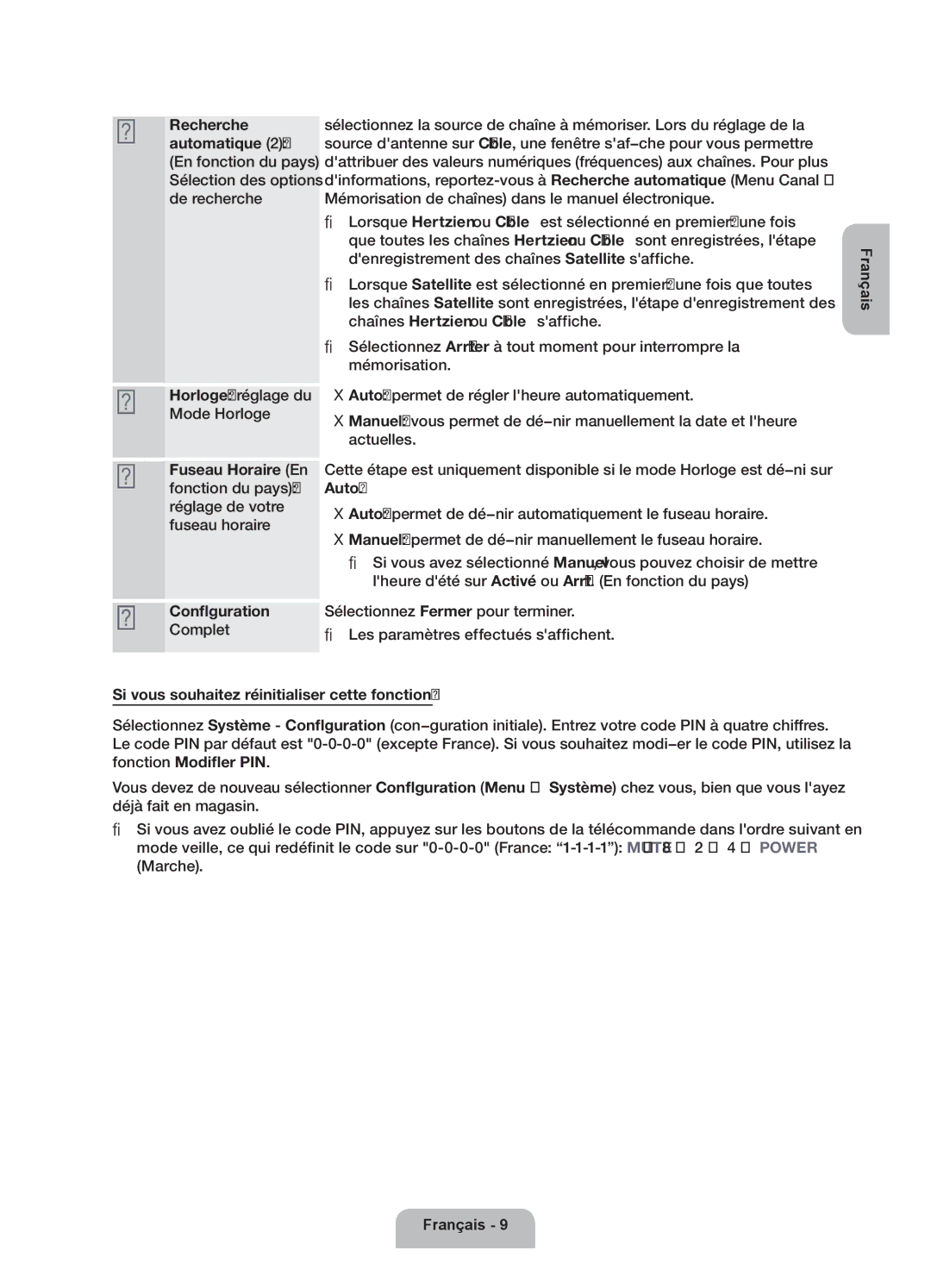 Samsung UE55ES6300SXZF, UE40ES6300SXZF, UE46ES6300SXZF, UE32ES6300SXZF, UE60ES6300SXZF manual Français 