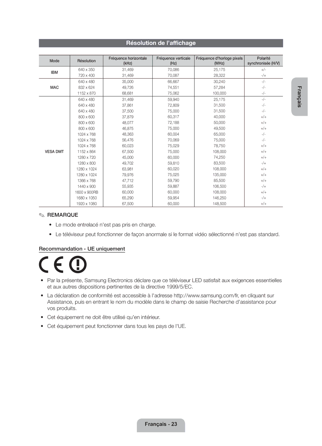 Samsung UE40ES6300SXZF Résolution de l’affichage, Mode Résolution Fréquence horizontale Fréquence verticale, Polarité, +/+ 