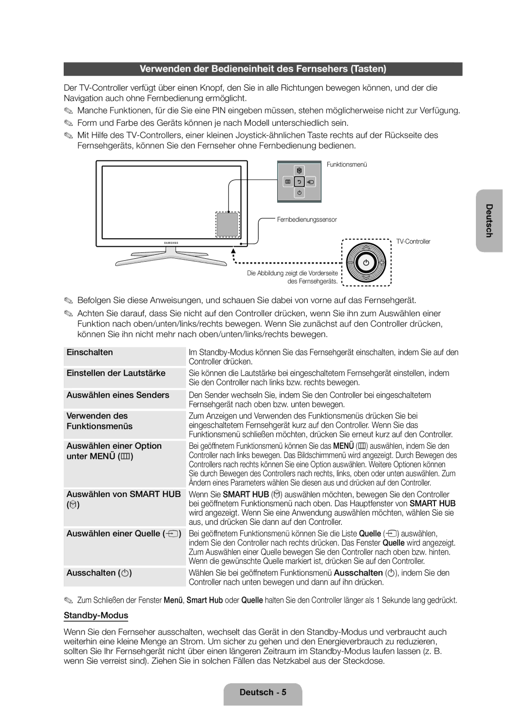 Samsung UE60ES6300SXZF, UE40ES6300SXZF, UE55ES6300SXZF Verwenden der Bedieneinheit des Fernsehers Tasten, Standby-Modus 