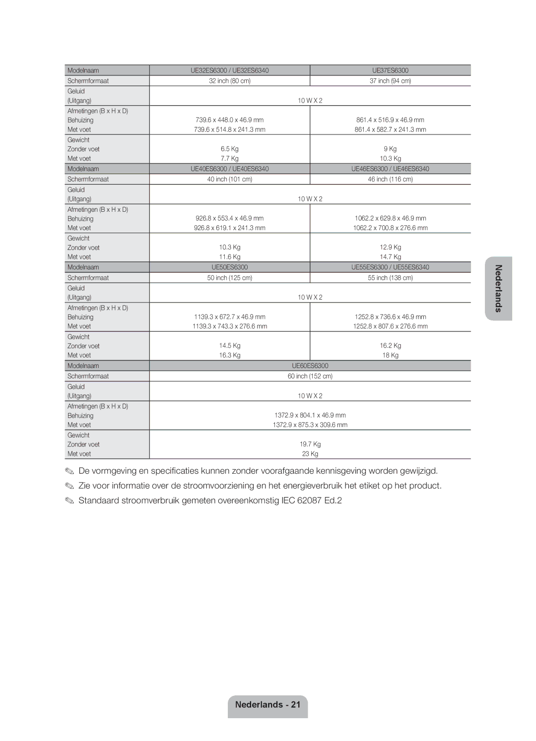Samsung UE46ES6300SXZF, UE40ES6300SXZF Modelnaam, Schermformaat, Geluid Uitgang, Afmetingen B x H x D Behuizing, Met voet 