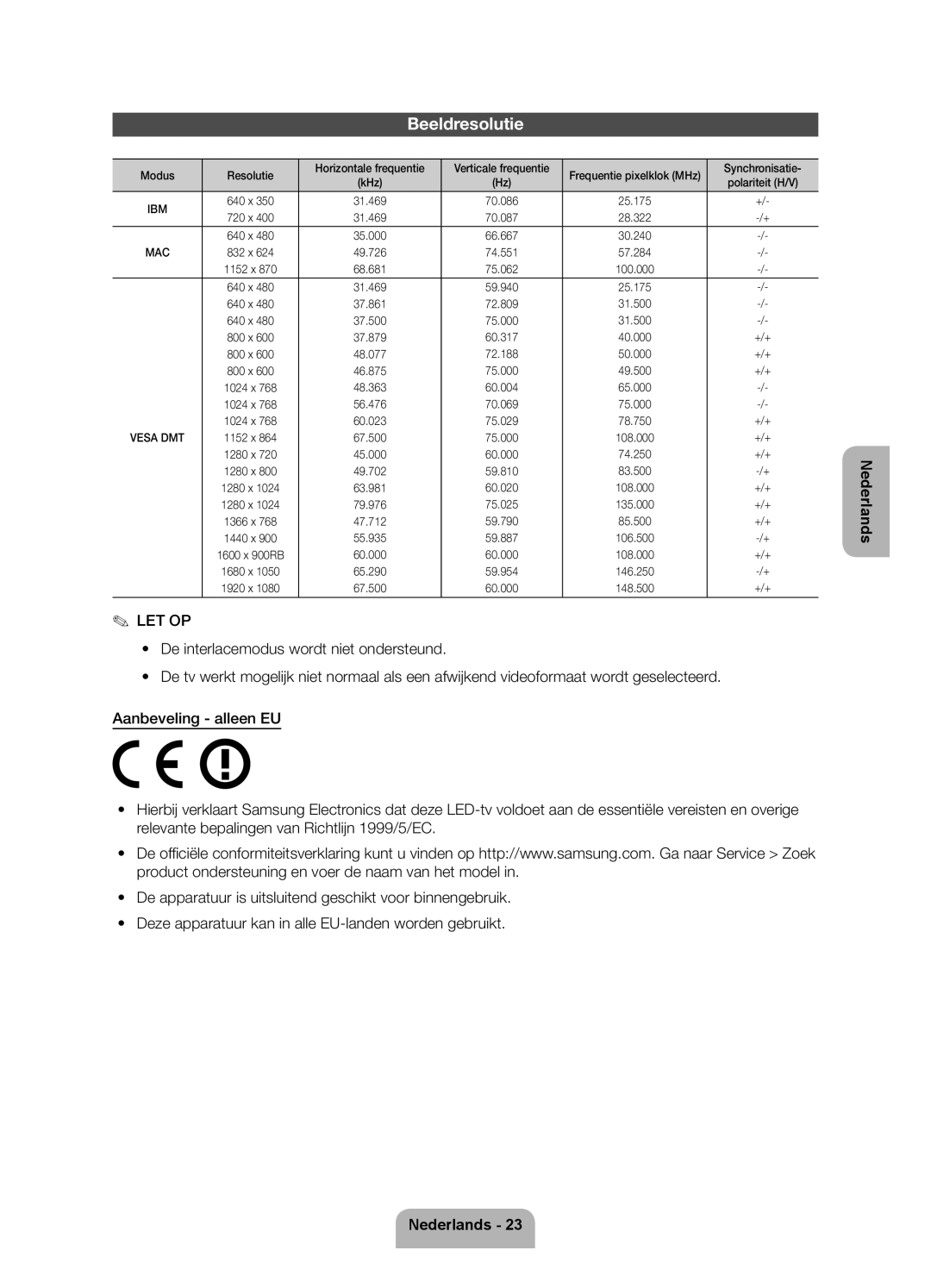 Samsung UE60ES6300SXZF manual Beeldresolutie, Modus Resolutie Horizontale frequentie Verticale frequentie, Synchronisatie 