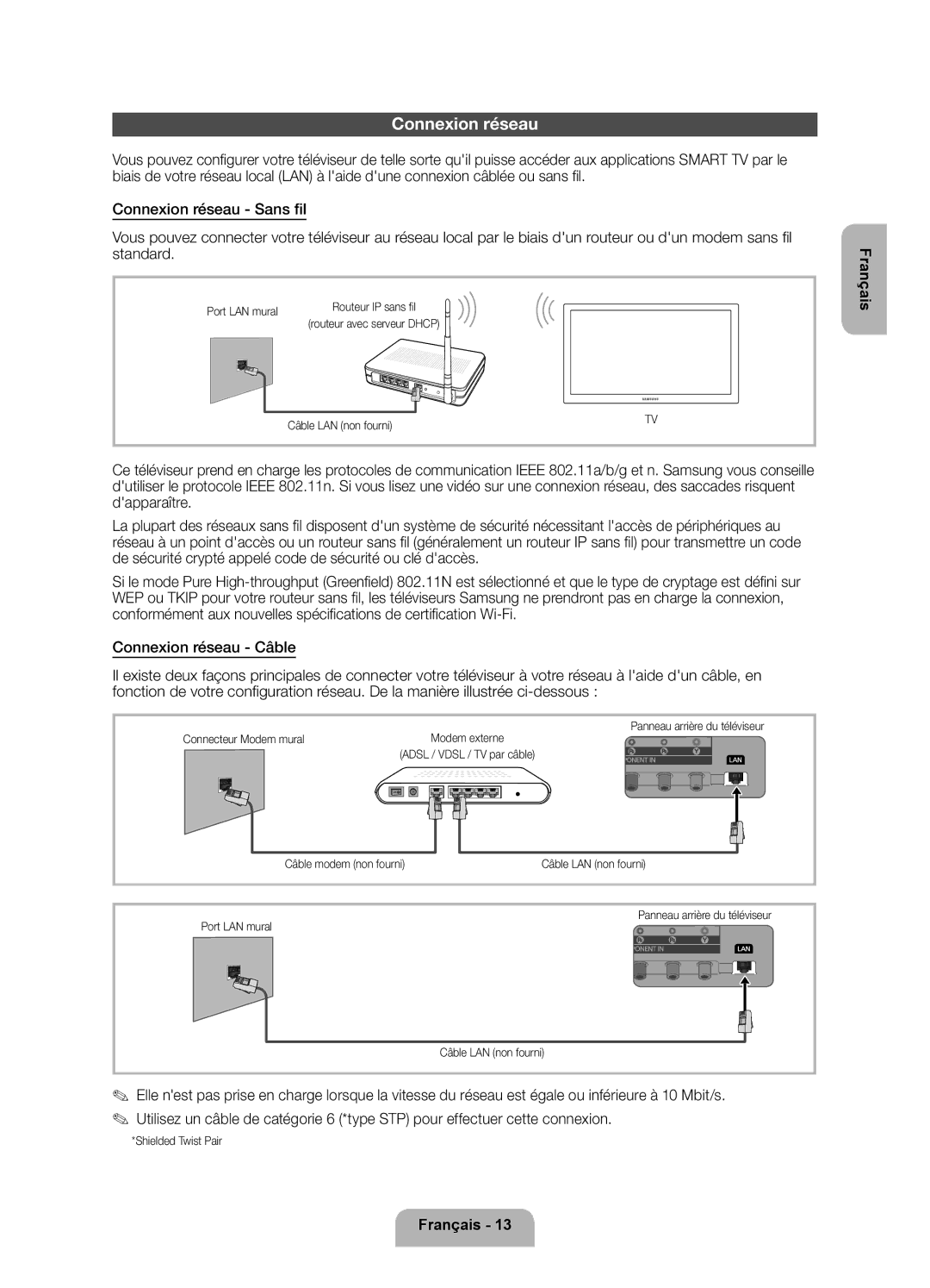 Samsung UE50ES6900SXZF, UE40ES6900SXZF manual Connexion réseau, Standard 