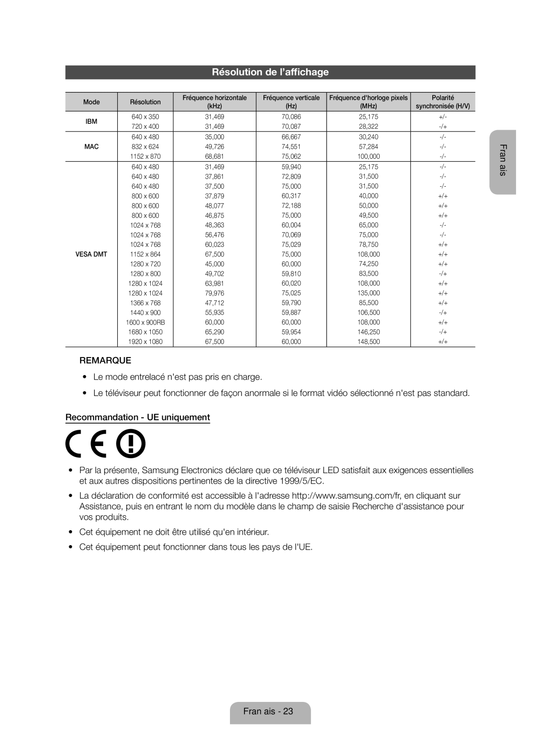 Samsung UE50ES6900SXZF Résolution de l’affichage, Mode Résolution Fréquence horizontale Fréquence verticale, Polarité 