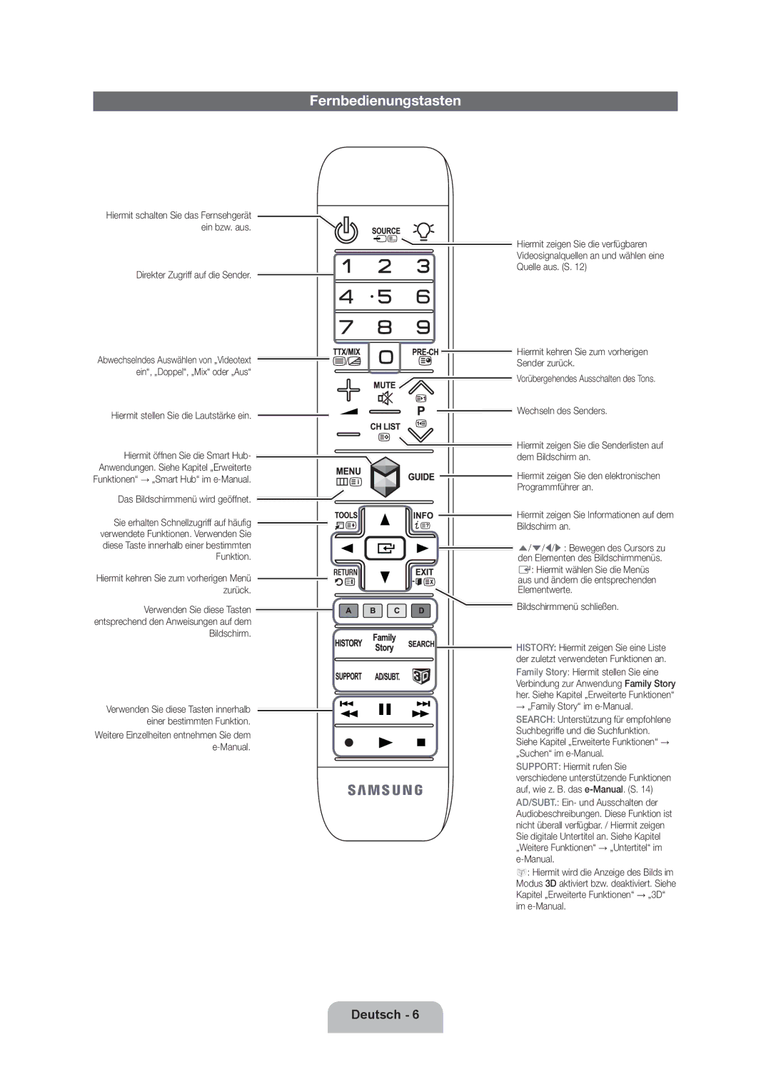 Samsung UE40ES6900SXZF, UE50ES6900SXZF manual Fernbedienungstasten 