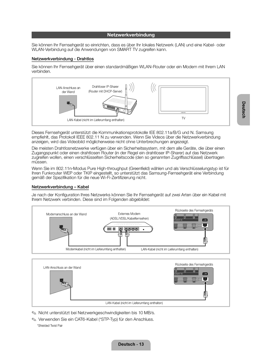 Samsung UE50ES6900SXZF, UE40ES6900SXZF manual Netzwerkverbindung, LAN-Kabel nicht im Lieferumfang enthalten 