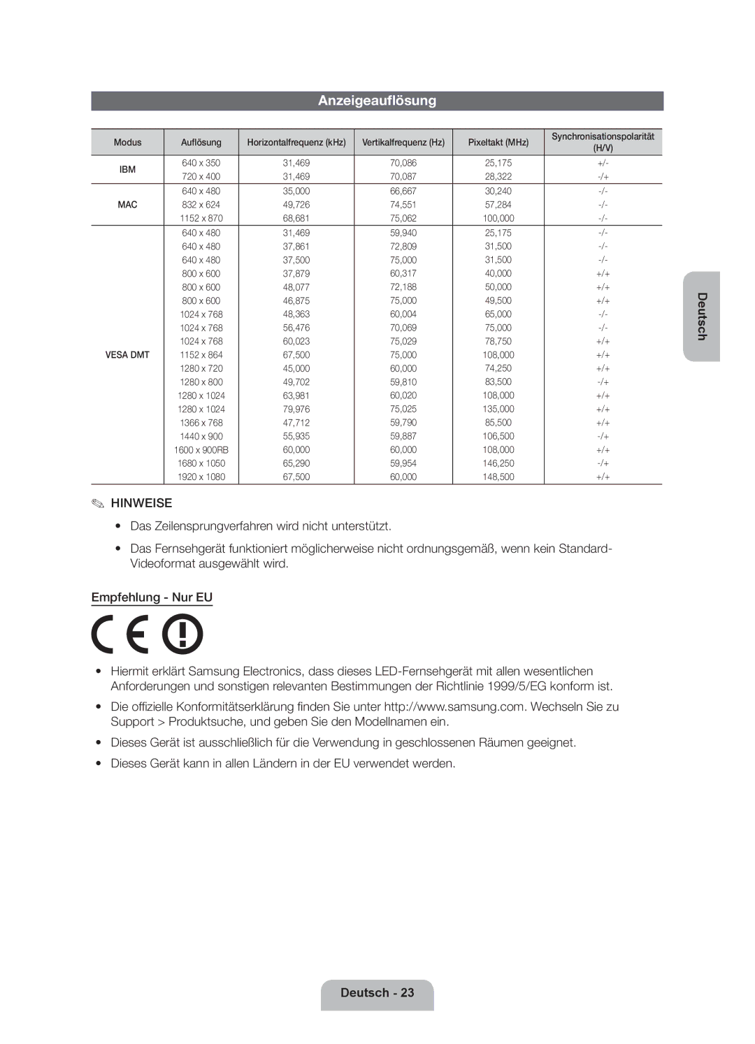 Samsung UE50ES6900SXZF, UE40ES6900SXZF manual Anzeigeauflösung, +/+ 