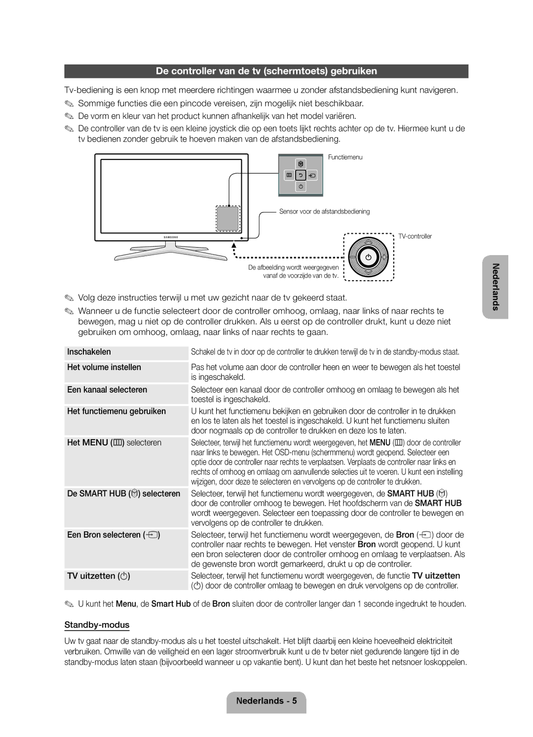 Samsung UE40ES6900SXZF, UE50ES6900SXZF De controller van de tv schermtoets gebruiken, Een Bron selecteren s TV uitzetten P 