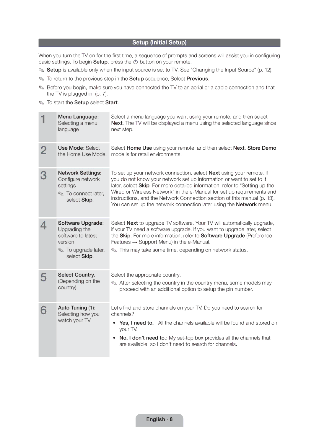 Samsung UE40ES6900SXZF, UE50ES6900SXZF manual Setup Initial Setup 