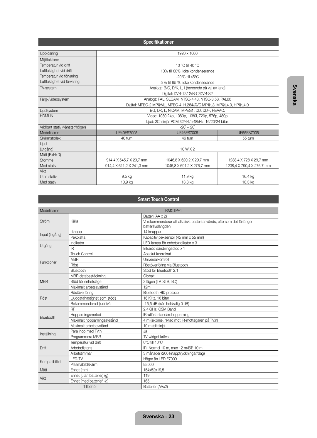 Samsung UE46ES7005UXXE, UE40ES7005UXXE, UE55ES7005UXXE manual Specifikationer, Smart Touch Control 