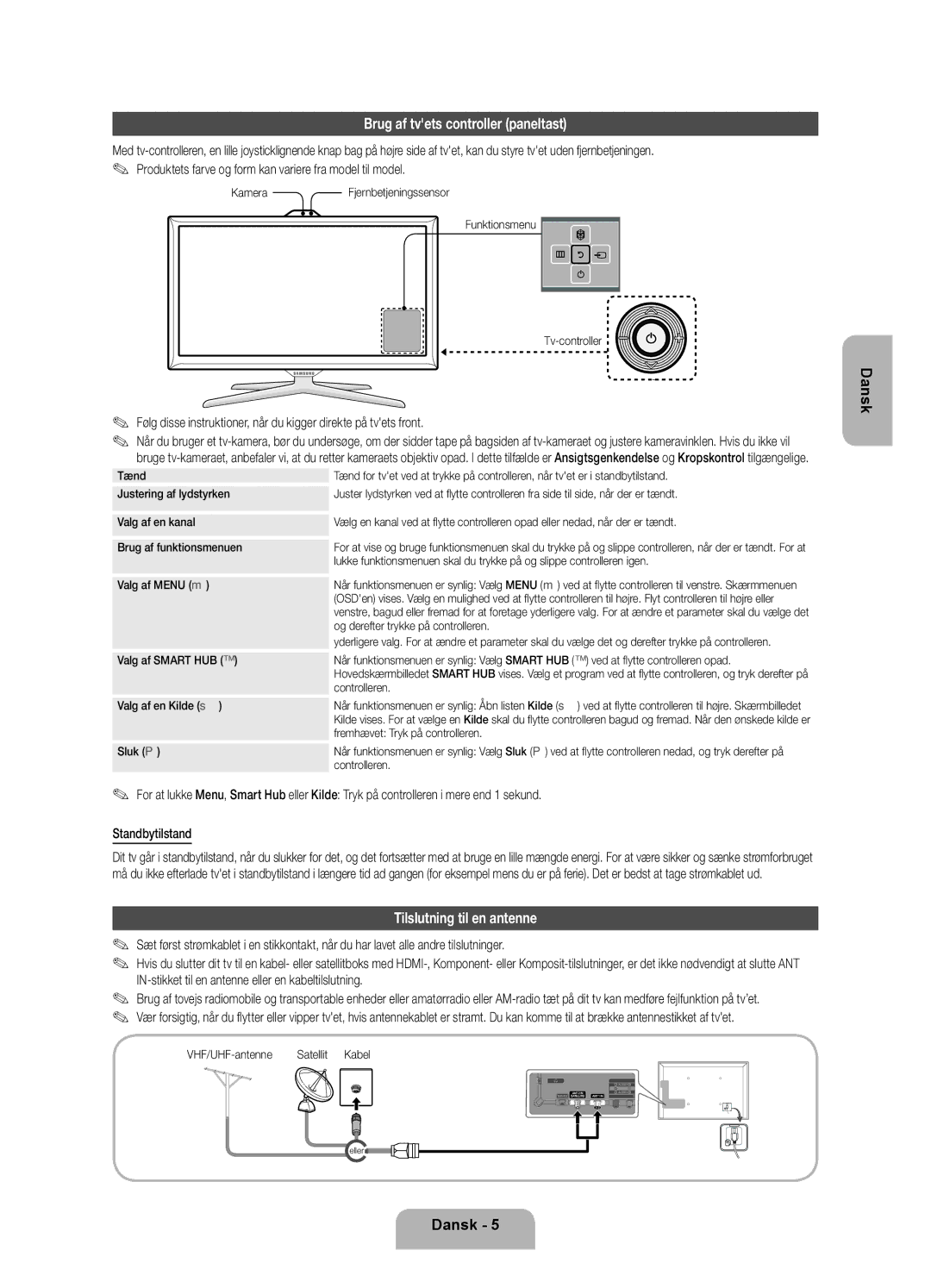 Samsung UE40ES7005UXXE Brug af tvets controller paneltast, Tilslutning til en antenne, VHF/UHF-antenne Satellit Kabel 