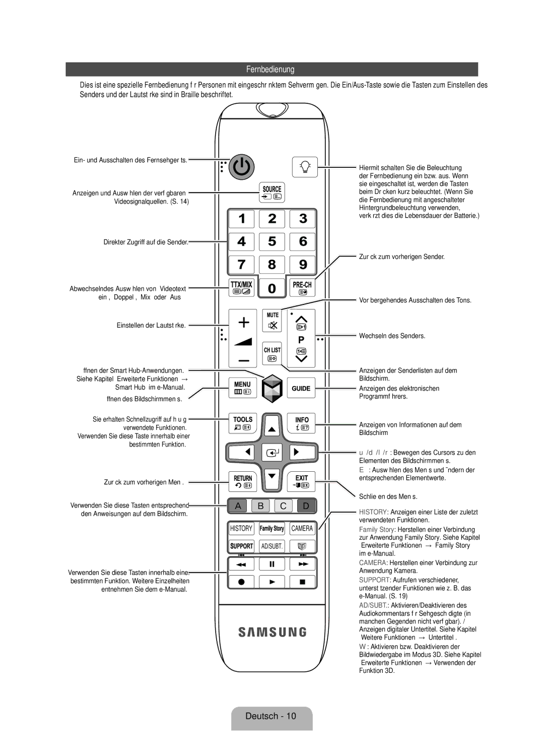 Samsung UE55ES7080UXZG, UE40ES7080UXZG manual Fernbedienung 