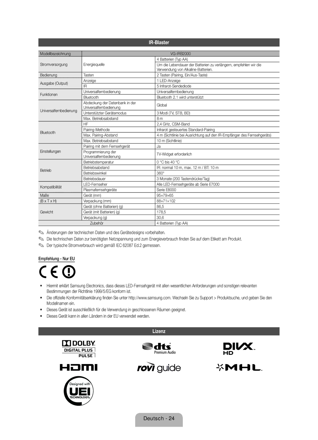 Samsung UE55ES7080UXZG, UE40ES7080UXZG manual IR-Blaster, Lizenz 