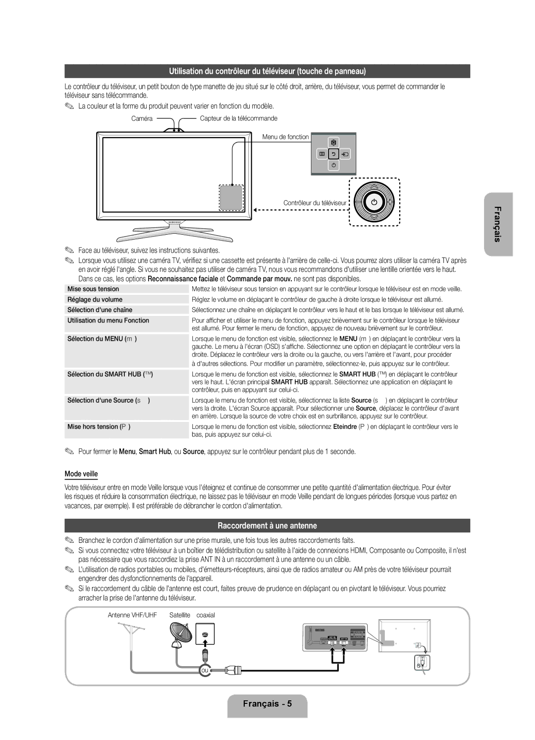 Samsung UE55ES7080UXZG manual Utilisation du contrôleur du téléviseur touche de panneau, Raccordement à une antenne 