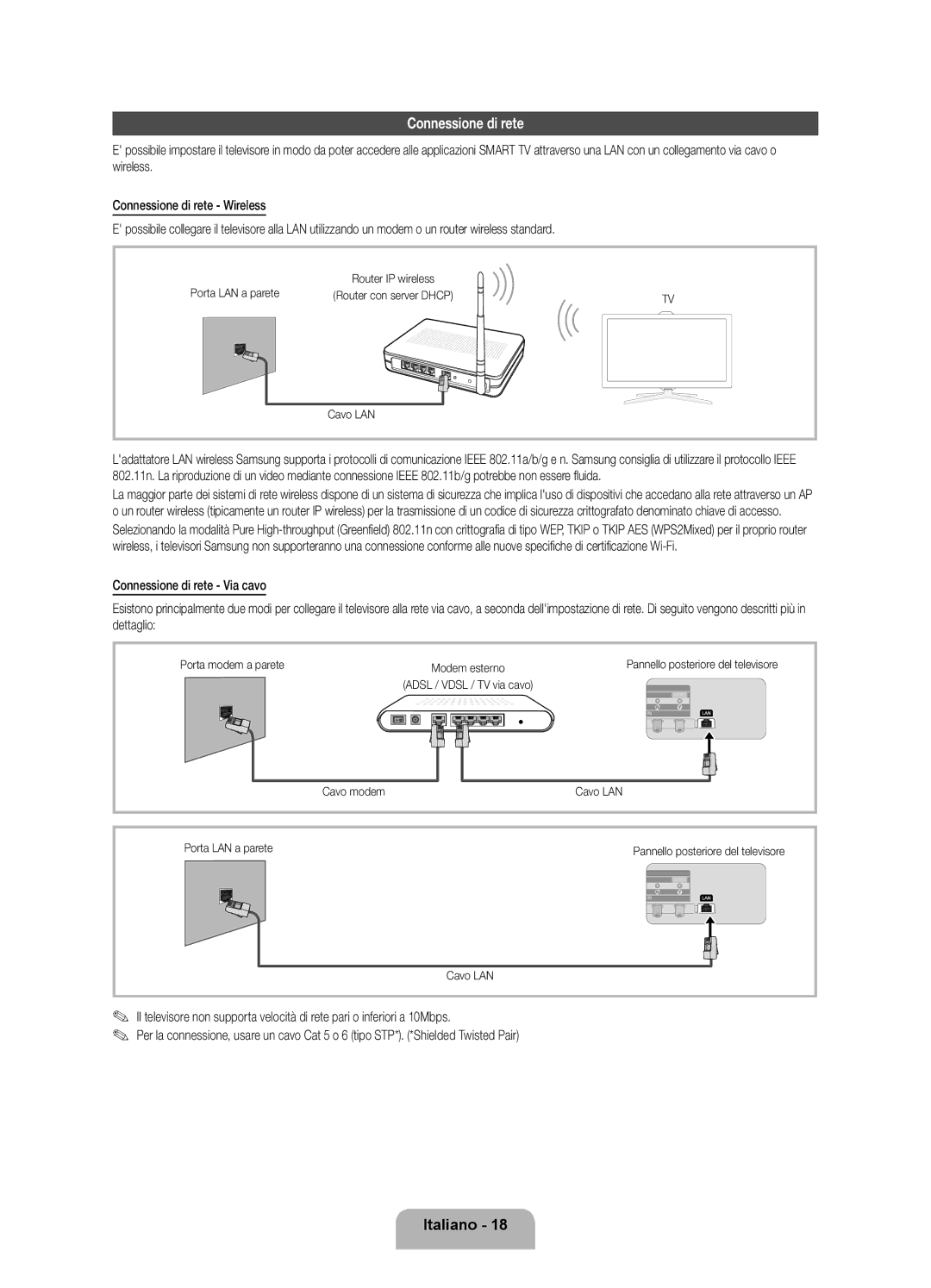 Samsung UE55ES7080UXZG, UE40ES7080UXZG manual Connessione di rete, Porta LAN a parete, Porta modem a parete 