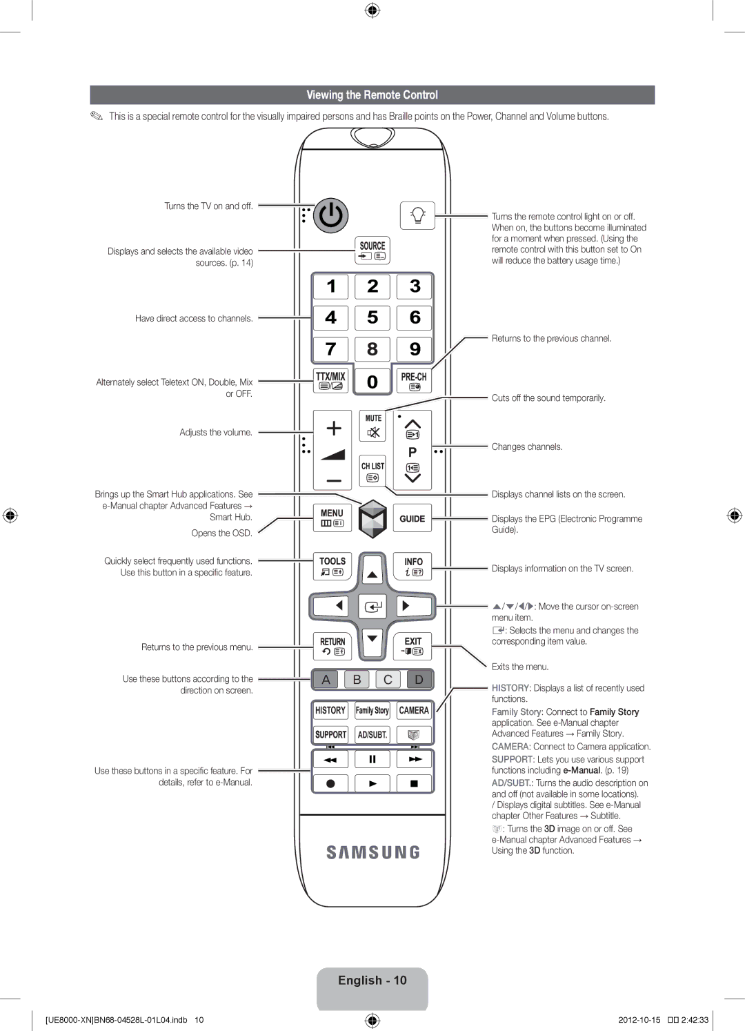 Samsung UE65ES8000SXXH, UE40ES8000SXTK, UE46ES8000SXXN, UE46ES8000SXXC, UE55ES8000SXXH manual Viewing the Remote Control 