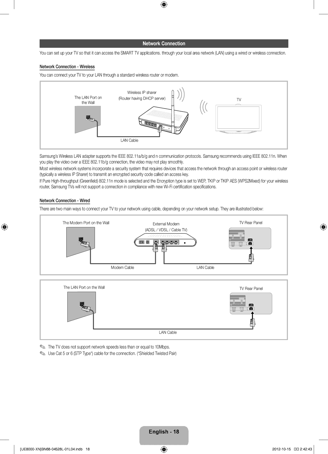 Samsung UE65ES8000SXZF, UE40ES8000SXTK manual Network Connection Wired, Modem Cable LAN Cable LAN Port on the Wall 