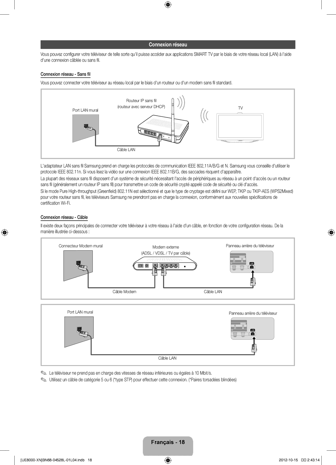 Samsung UE55ES8000SXXH, UE40ES8000SXTK manual Connexion réseau, Connecteur Modem mural, Câble Modem Câble LAN Port LAN mural 