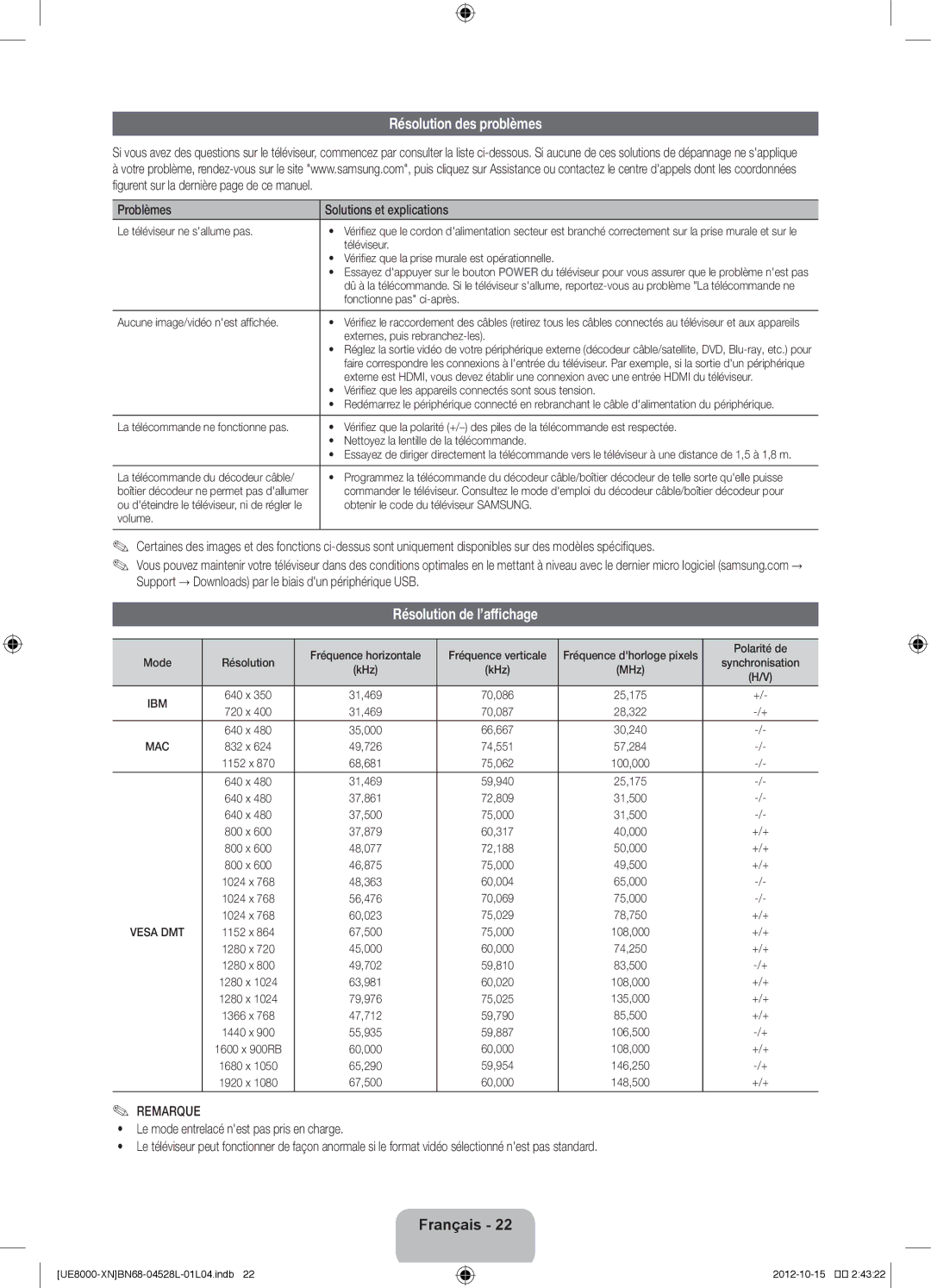 Samsung UE55ES8000SXXC manual Résolution des problèmes, Résolution de l’affichage, Problèmes Solutions et explications 