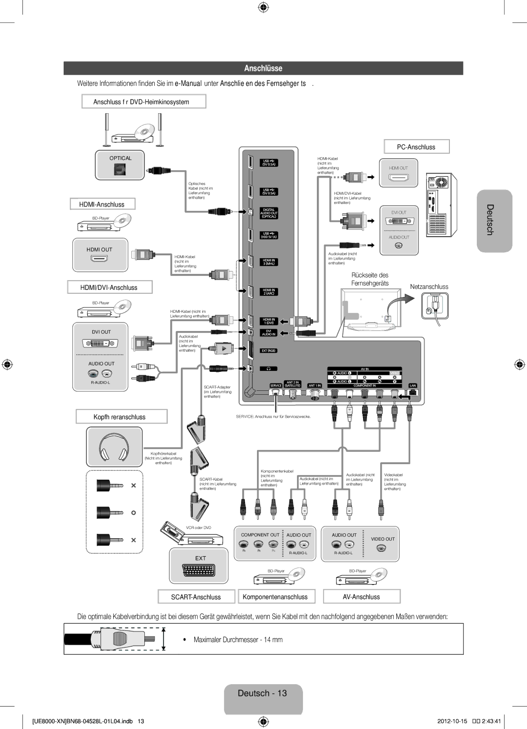 Samsung UE46ES8000SXXC, UE40ES8000SXTK, UE46ES8000SXXN, UE55ES8000SXXH manual Anschlüsse, Maximaler Durchmesser 14 mm 