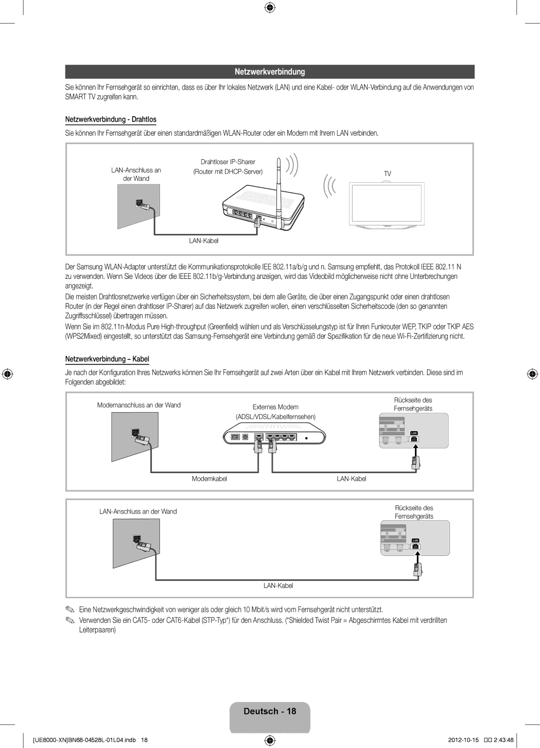 Samsung UE55ES8000SXXC, UE40ES8000SXTK, UE46ES8000SXXN manual Netzwerkverbindung, LAN-Kabel, Modemanschluss an der Wand 