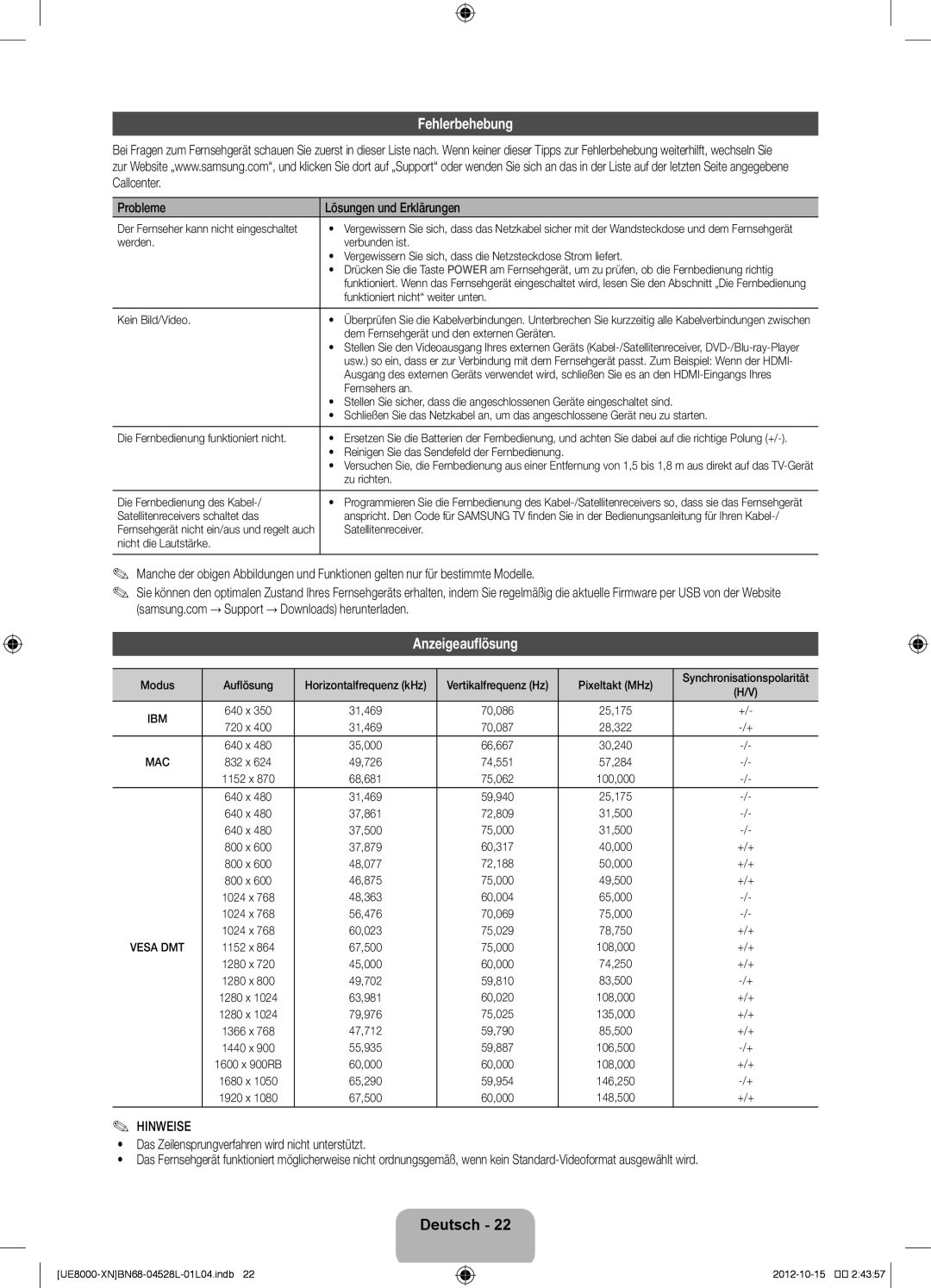 Samsung UE40ES8000SXXN, UE40ES8000SXTK, UE46ES8000SXXN Fehlerbehebung, Anzeigeauflösung, Probleme Lösungen und Erklärungen 