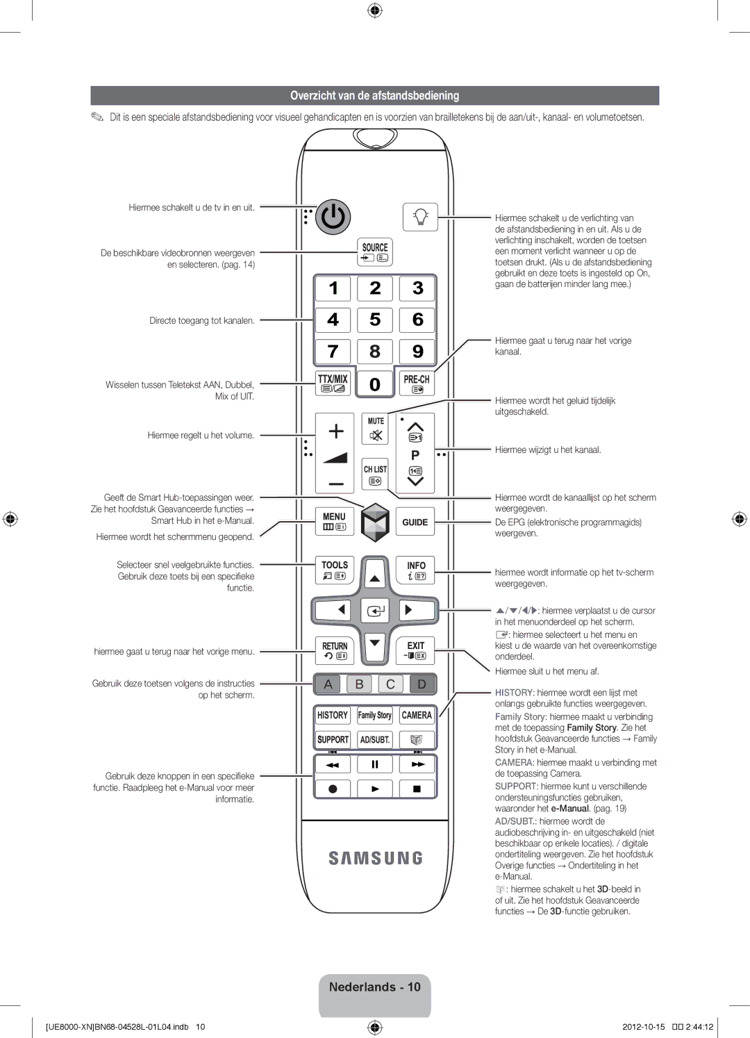 Samsung UE55ES8000SXXH, UE40ES8000SXTK, UE46ES8000SXXN, UE46ES8000SXXC, UE40ES8000SXXC Overzicht van de afstandsbediening 