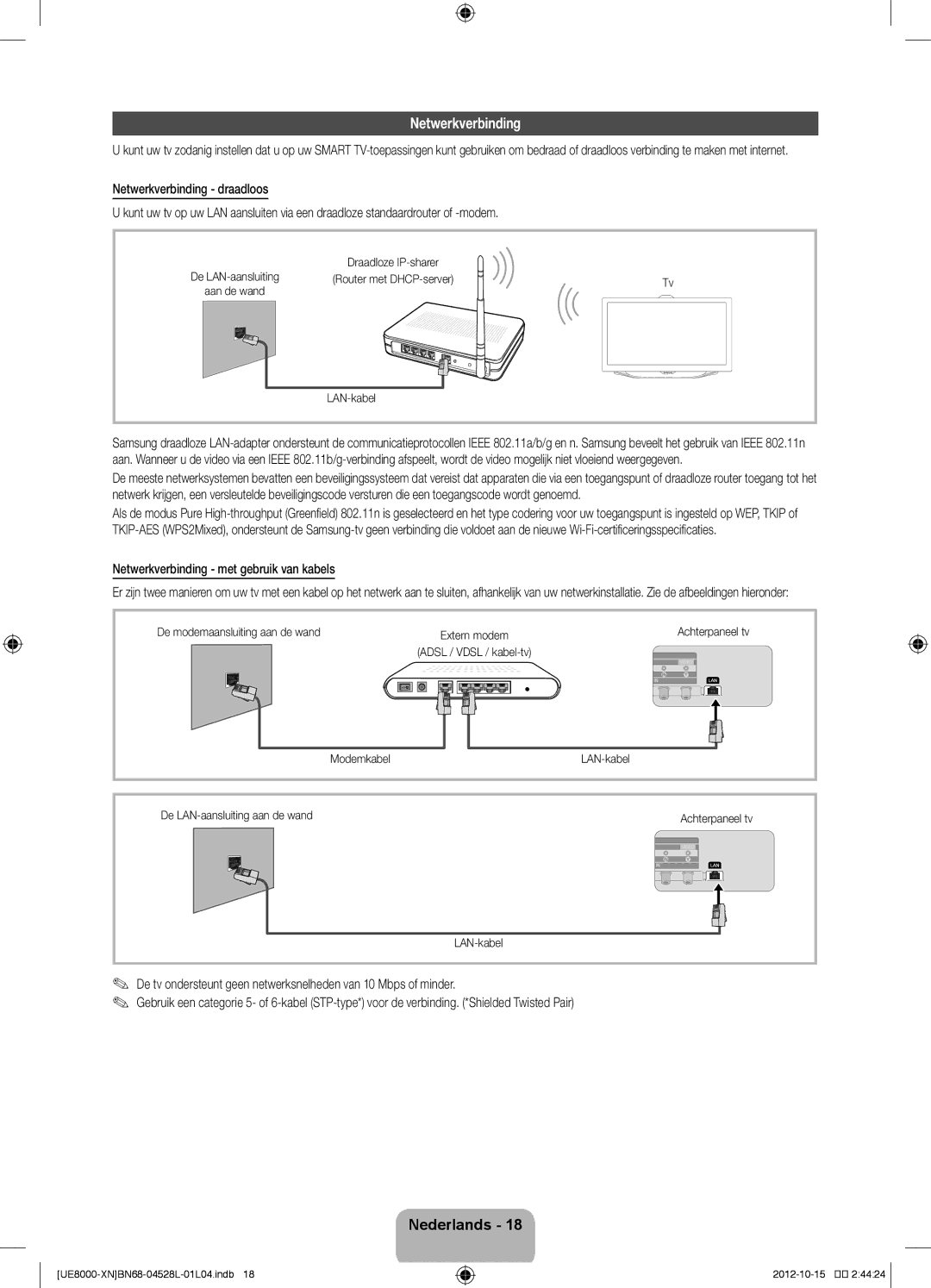 Samsung UE40ES8000SXXN Netwerkverbinding met gebruik van kabels, Modemkabel LAN-kabel De LAN-aansluiting aan de wand 