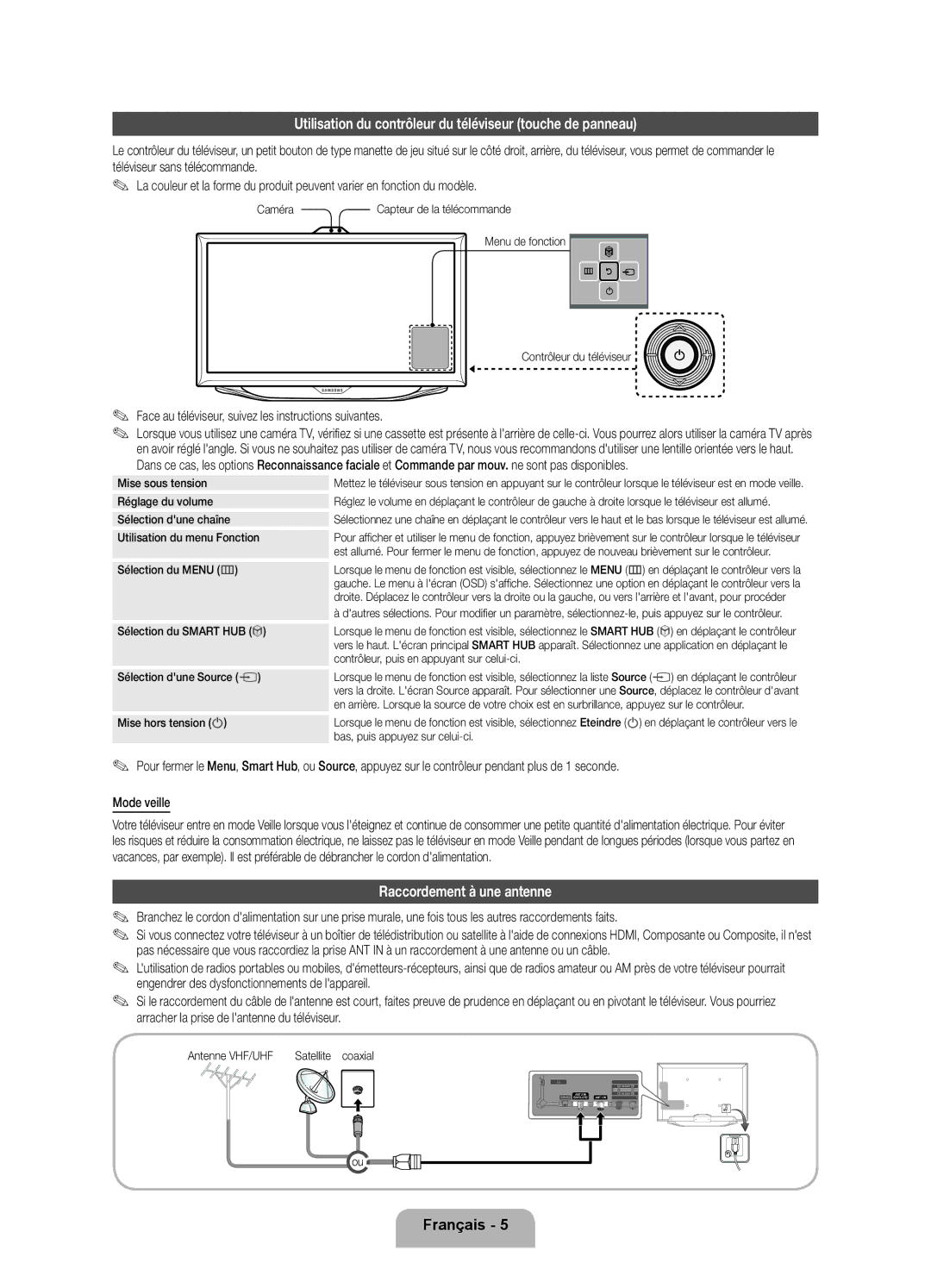 Samsung UE55ES8000SXZF manual Utilisation du contrôleur du téléviseur touche de panneau, Raccordement à une antenne 