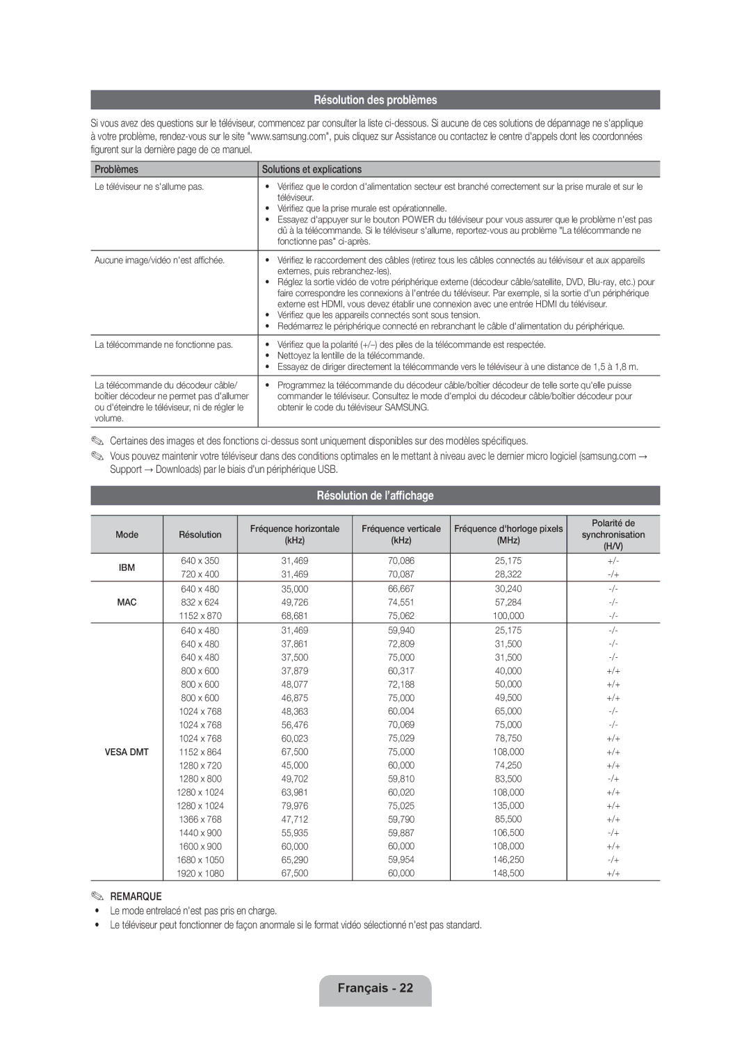 Samsung UE40ES8000SXTK manual Résolution des problèmes, Résolution de l’affichage, Problèmes Solutions et explications 