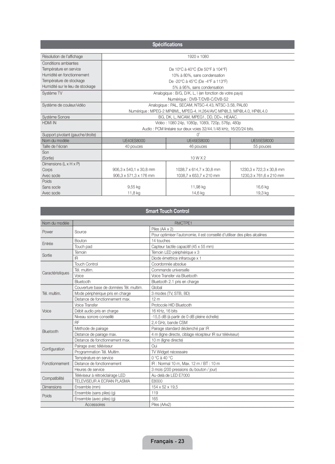 Samsung UE46ES8000SXXN, UE40ES8000SXTK, UE46ES8000SXXC, UE55ES8000SXXH, UE40ES8000SXXC, UE46ES8000SXXH manual Spécifications 