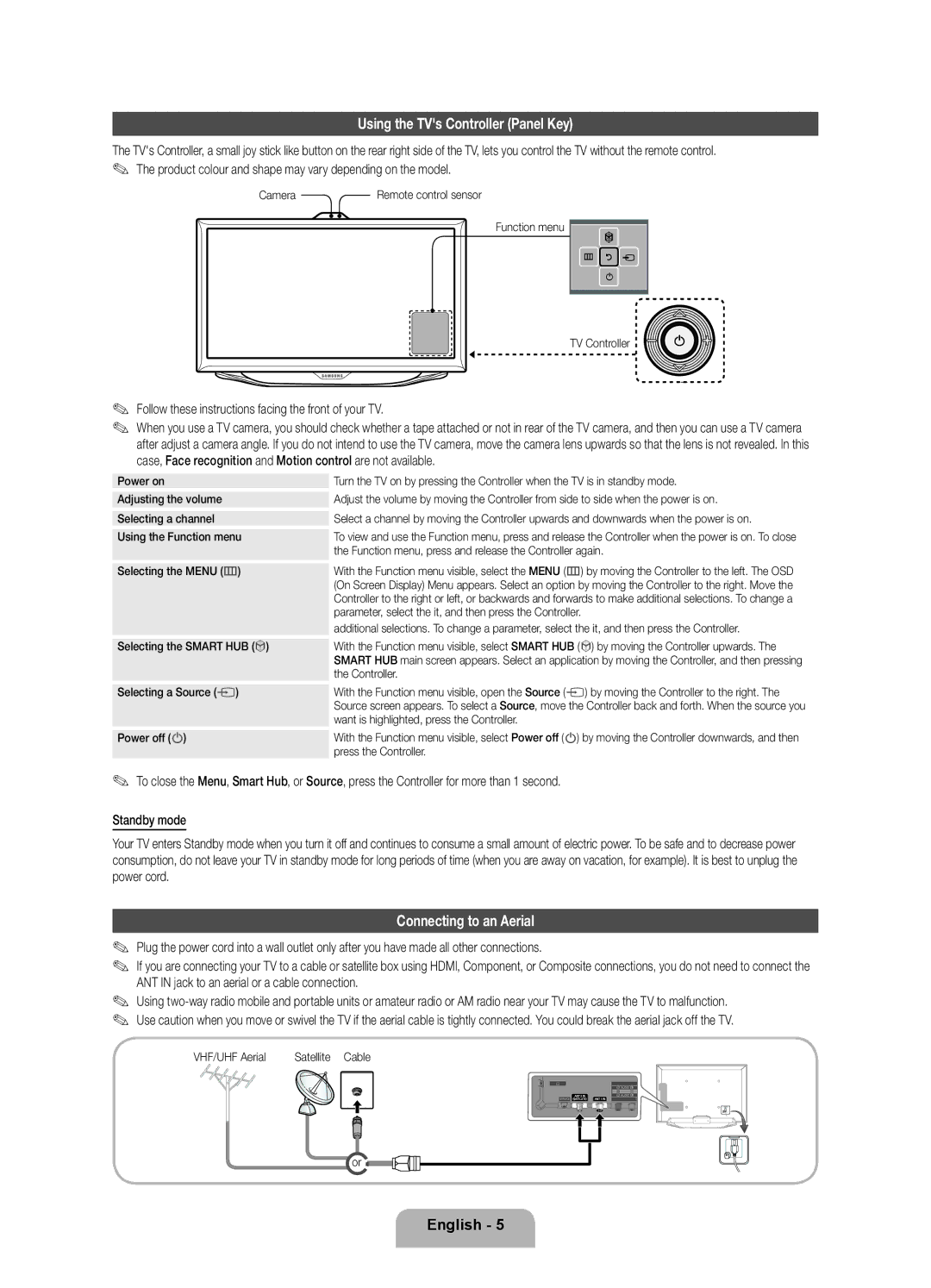 Samsung UE46ES8000SXXH, UE40ES8000SXTK, UE46ES8000SXXN manual Using the TVs Controller Panel Key, Connecting to an Aerial 