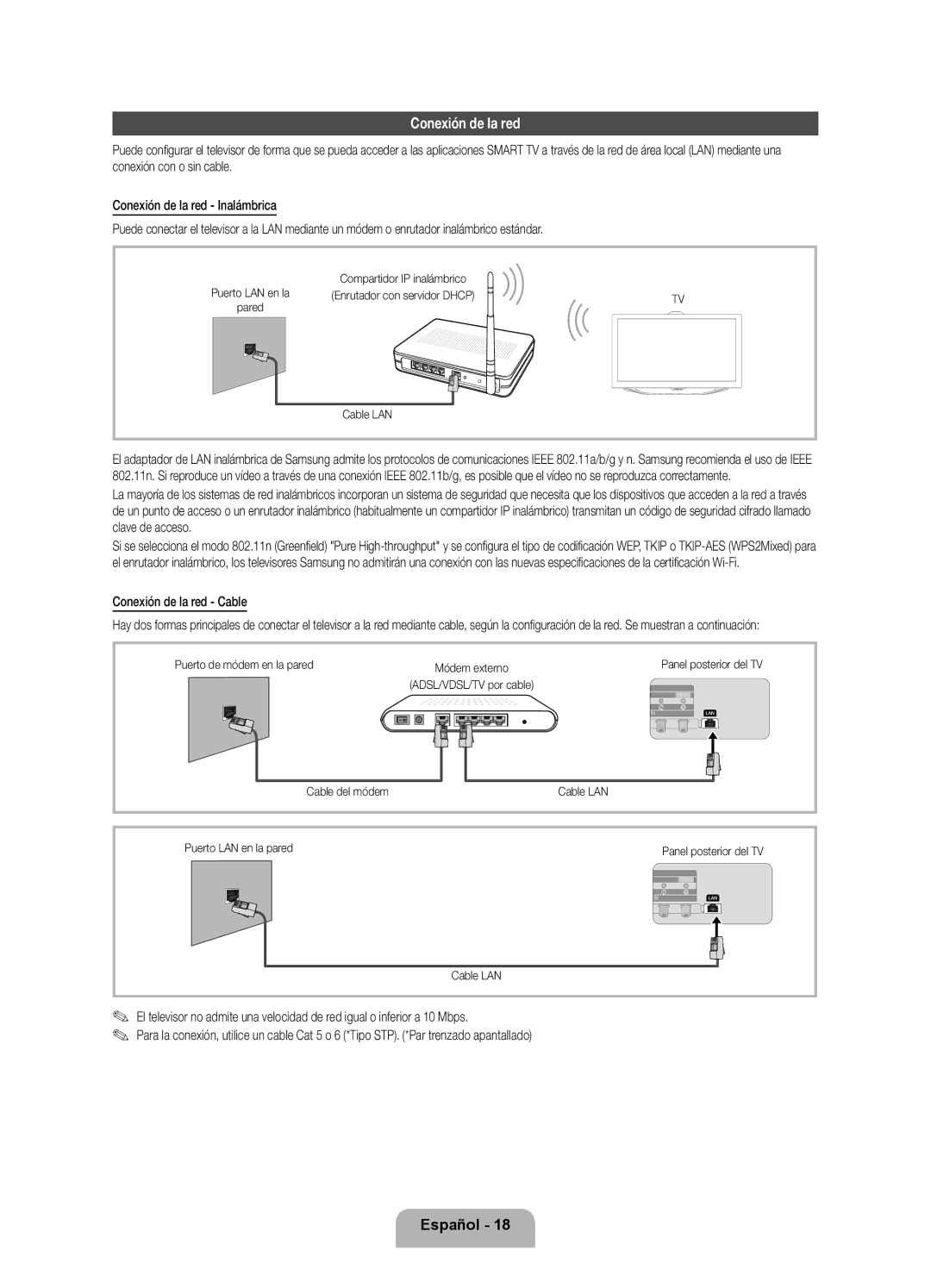 Samsung UE40ES8000SXXC, UE40ES8000SXTK Conexión de la red Cable, Cable del módem Cable LAN Puerto LAN en la pared 