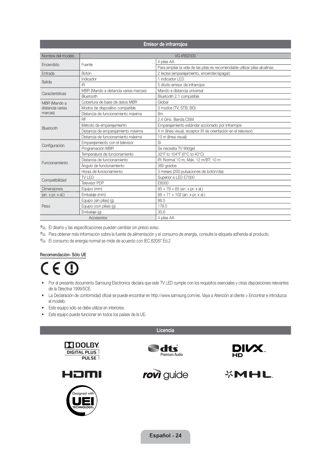 Samsung UE40ES8000SXXH manual Emisor de infrarrojos, Licencia, Nombre del modelo VG-IRB2000 Encendido Fuente Pilas AA 