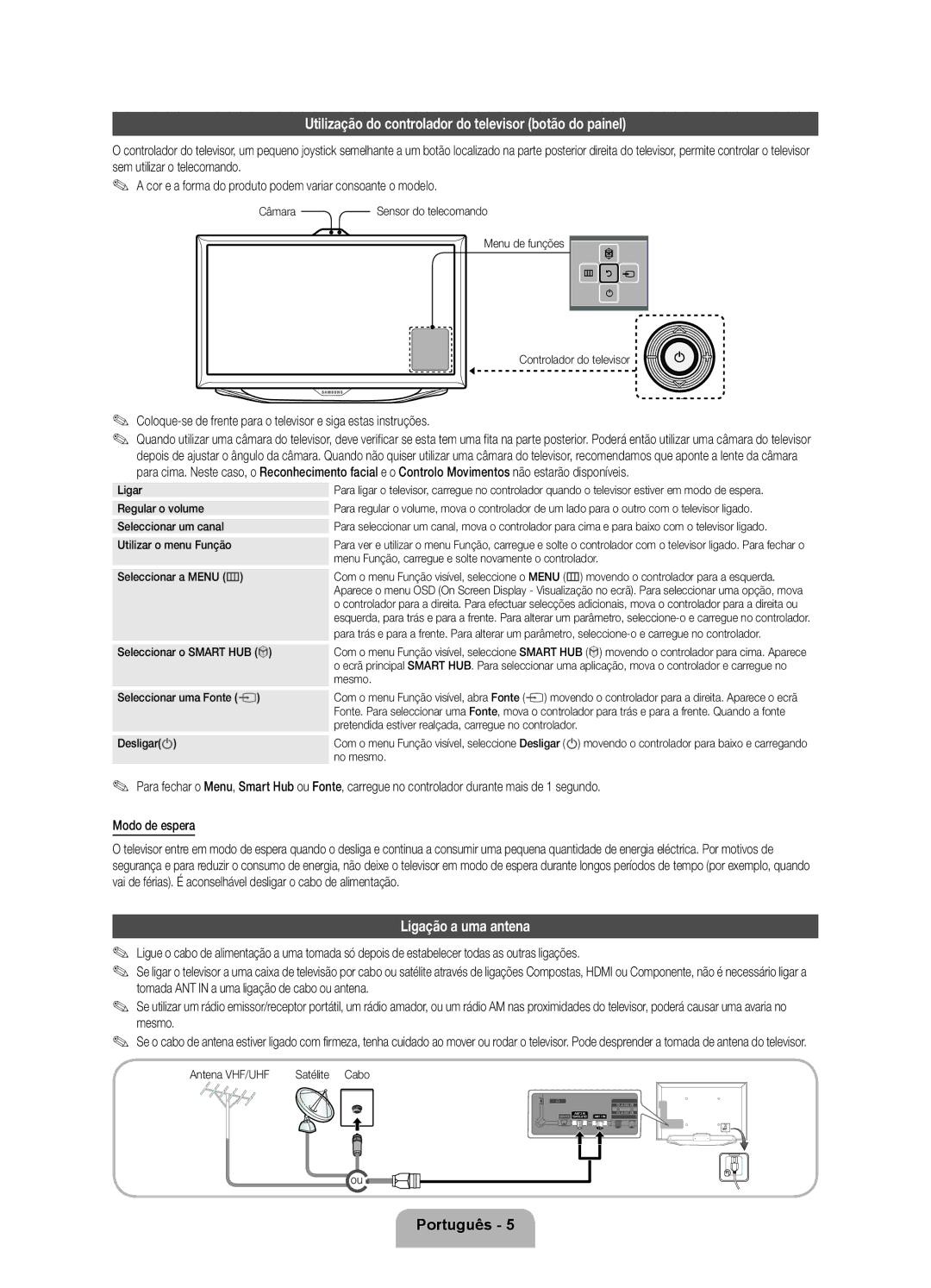 Samsung UE40ES8000SXZF, UE40ES8000SXTK manual Utilização do controlador do televisor botão do painel, Ligação a uma antena 