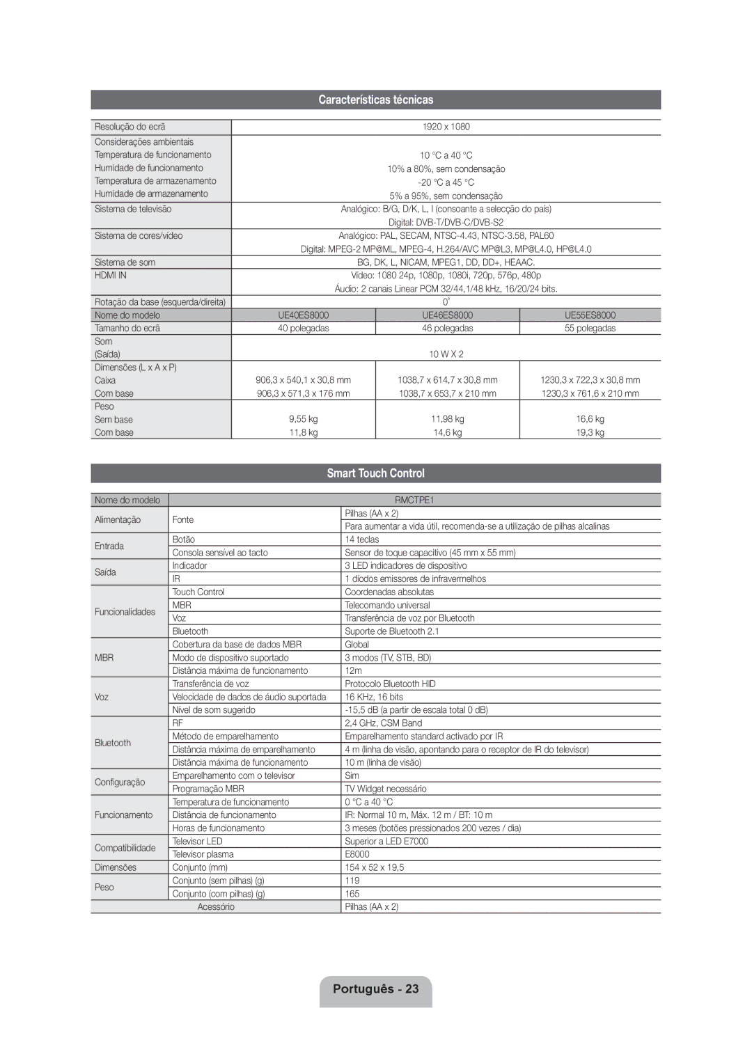 Samsung UE46ES8000SXXC, UE40ES8000SXTK, UE46ES8000SXXN, UE55ES8000SXXH, UE40ES8000SXXC manual Características técnicas 