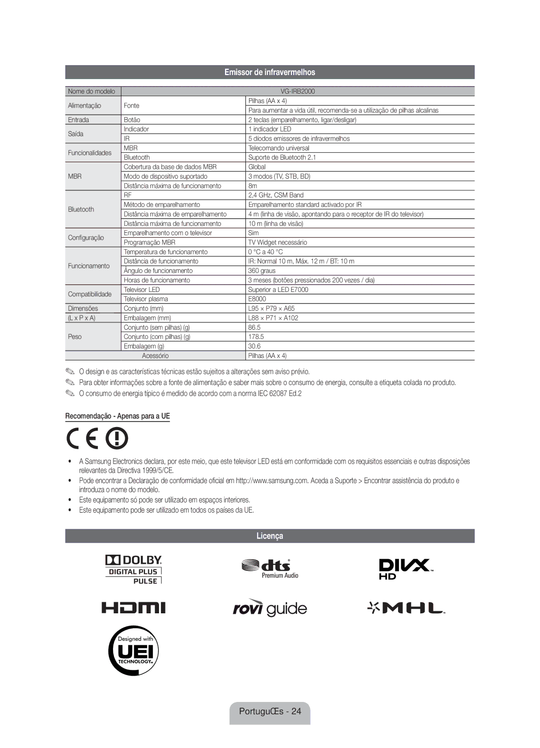 Samsung UE55ES8000SXXH, UE40ES8000SXTK, UE46ES8000SXXN, UE46ES8000SXXC, UE40ES8000SXXC Emissor de infravermelhos, Licença 