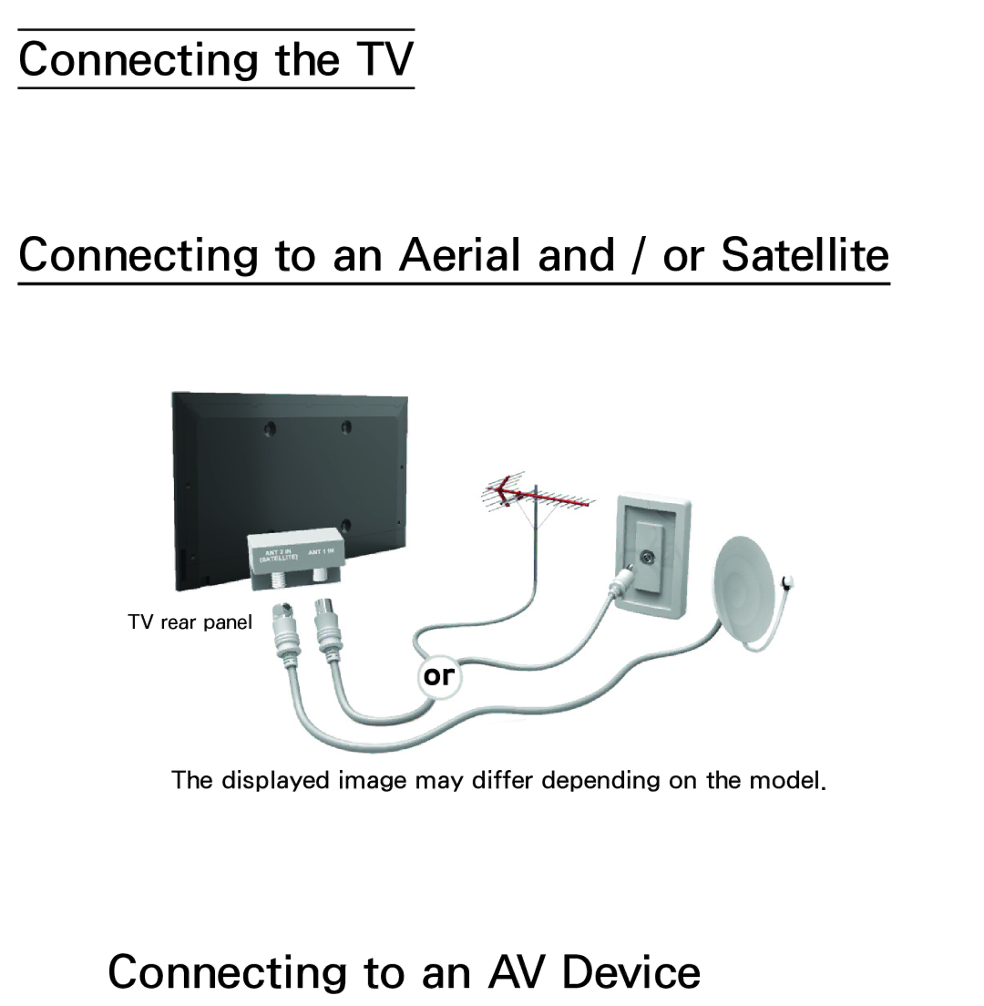 Samsung UE55ES8000SXXH, UE40ES8090SXZG, UE40ES8000SXTK manual Connecting the TV Connecting to an Aerial and / or Satellite 