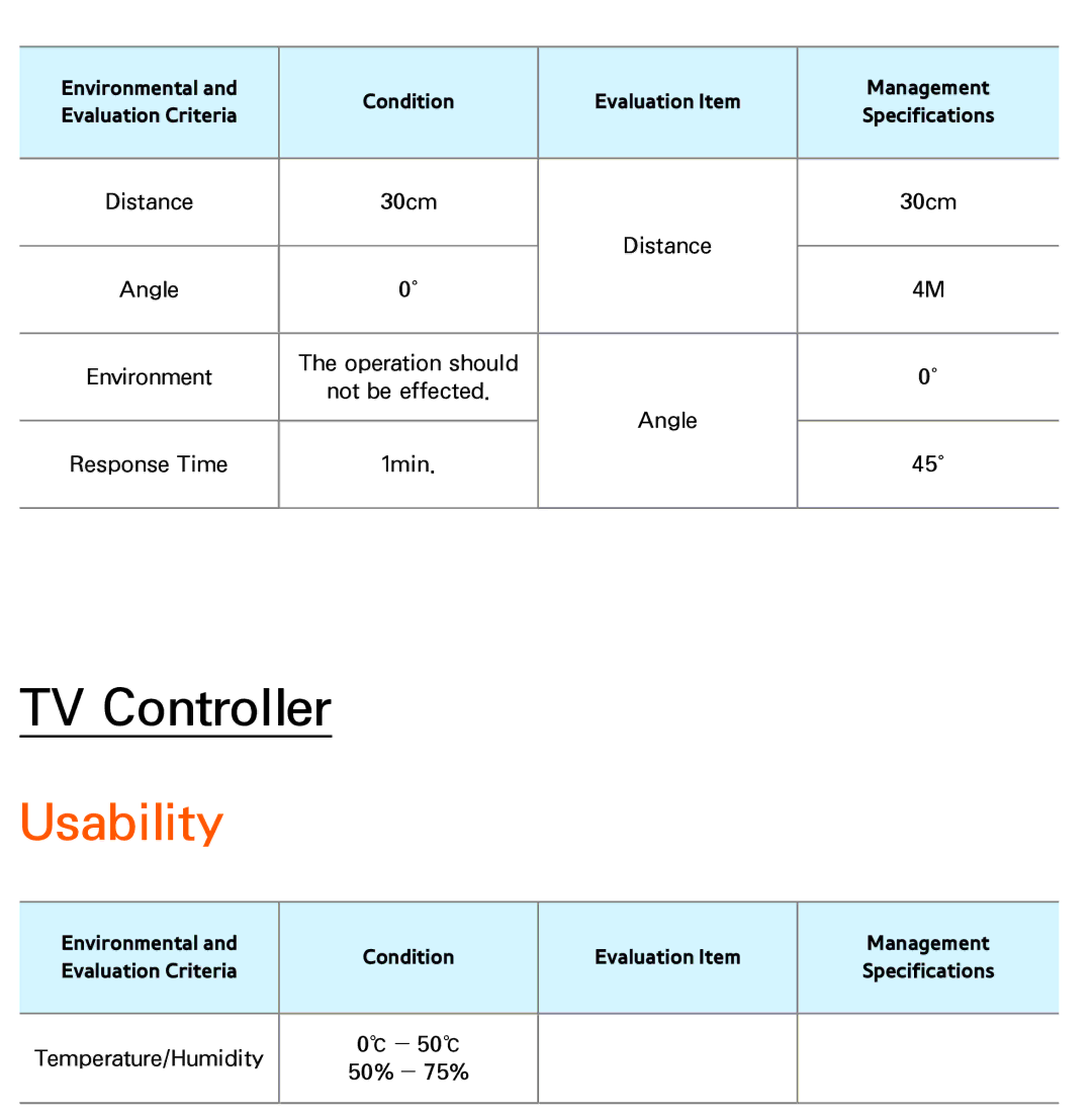 Samsung UE46ES8000QXZT, UE40ES8090SXZG, UE40ES8000SXTK, UE46ES8000SXXN, UE46ES8000SXXC, UE46ES7000SXXC manual Usability 