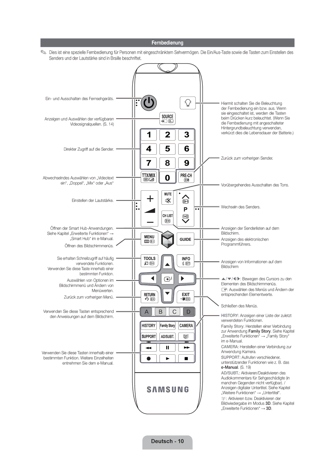 Samsung UE40ES8090SXZG, UE46ES8090SXZG, UE55ES8090SXZG manual Fernbedienung 