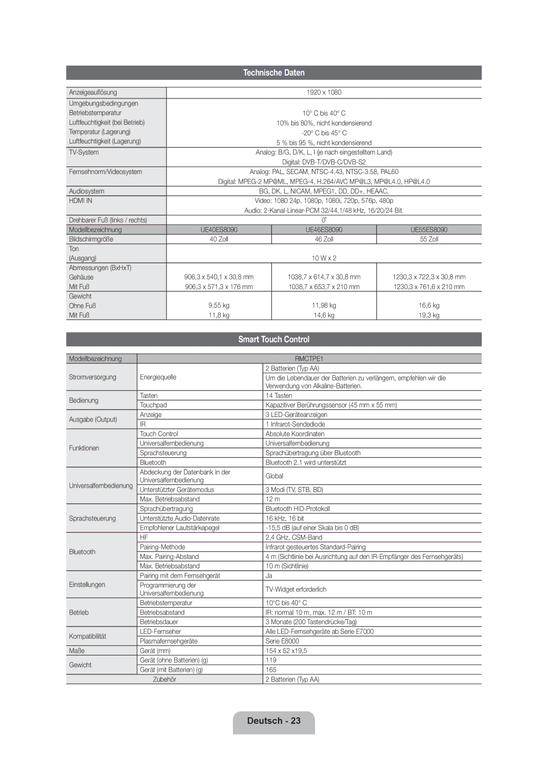 Samsung UE46ES8090SXZG, UE40ES8090SXZG, UE55ES8090SXZG manual Technische Daten 