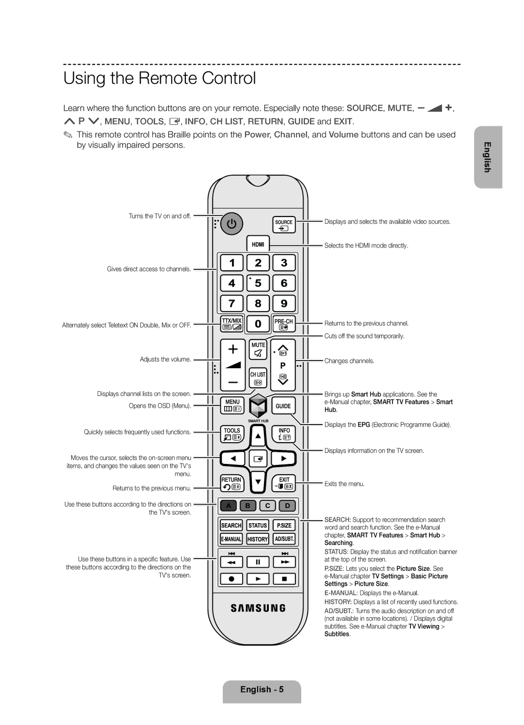 Samsung UE46F6200AKXRU, UE40F6200AKXRU, UE32F6200AKXRU, UE50F6200AKXRU manual Using the Remote Control 