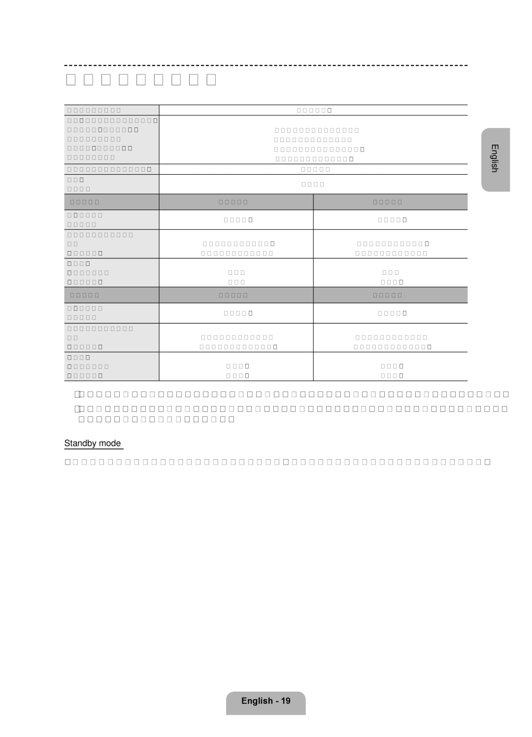 Samsung UE50F6200AKXRU, UE40F6200AKXRU, UE46F6200AKXRU, UE32F6200AKXRU manual Specifications 