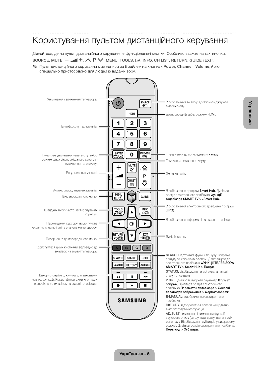 Samsung UE46F6200AKXRU, UE40F6200AKXRU, UE32F6200AKXRU, UE50F6200AKXRU manual Користування пультом дистанційного керування 