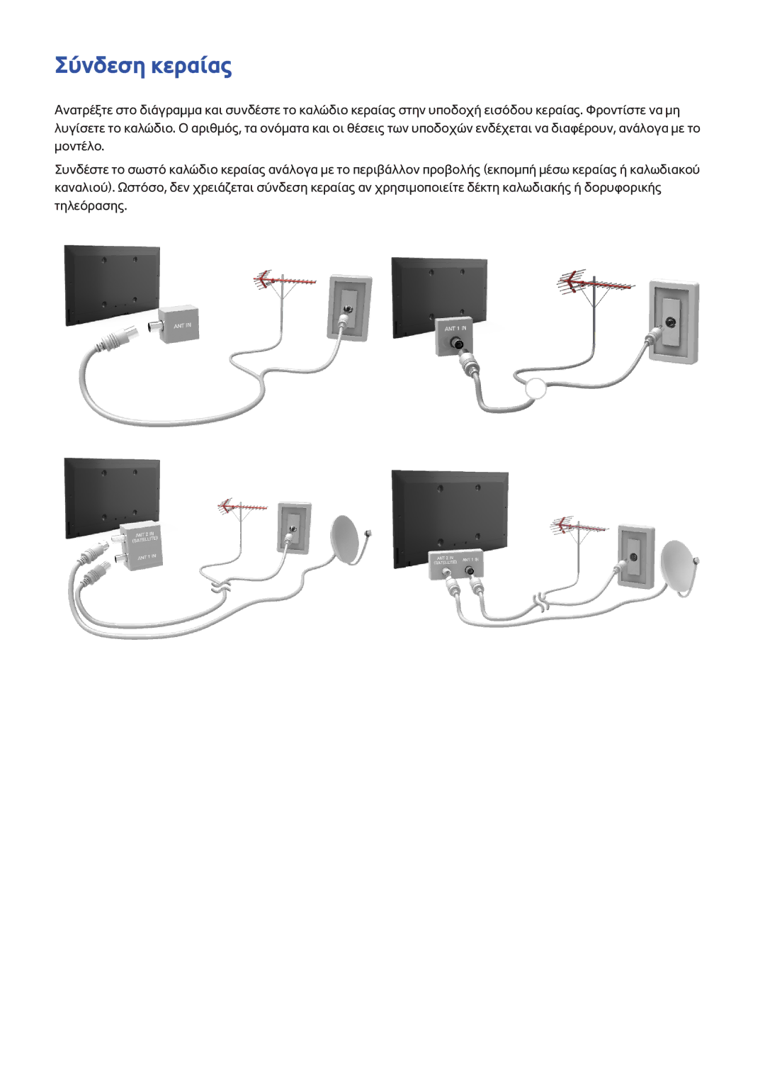 Samsung UE46F6500SSXXH, UE40F6500SSXXH, UE32F5300AWXZH, UE32F5500AWXZH, UE55F6640SSXXH, UE55F6500SSXXH manual Σύνδεση κεραίας 