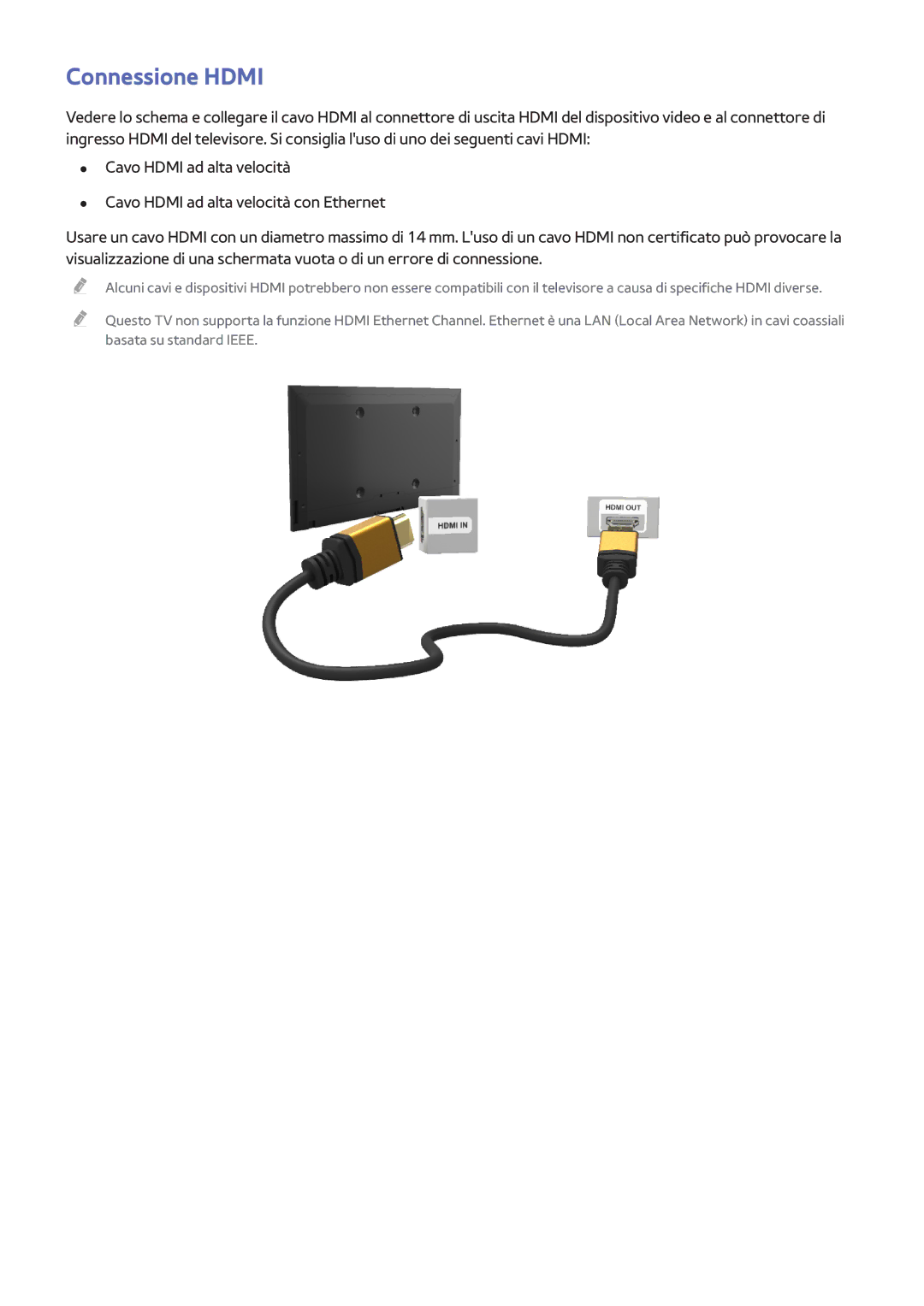 Samsung UE40F6320AWXXH, UE40F6500SSXXH, UE32F5300AWXZH, UE55F6500SSXZG, UE65F6400AWXXH, UE46F6510SSXZG manual Connessione Hdmi 