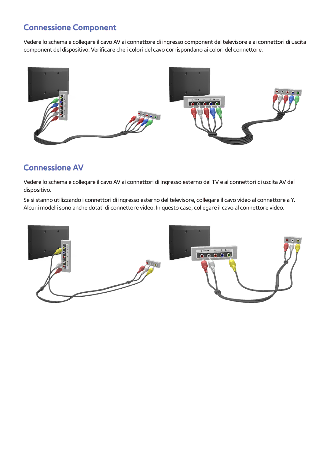 Samsung UE42F5300AWXZH, UE40F6500SSXXH, UE32F5300AWXZH, UE55F6500SSXZG, UE65F6400AWXXH Connessione Component, Connessione AV 